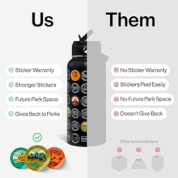 Amazon.co.jp: National Parks ウォーターボトル ステッカー